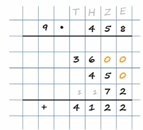 Ein weiteres Beispiel zur schriftlichen Multiplikation