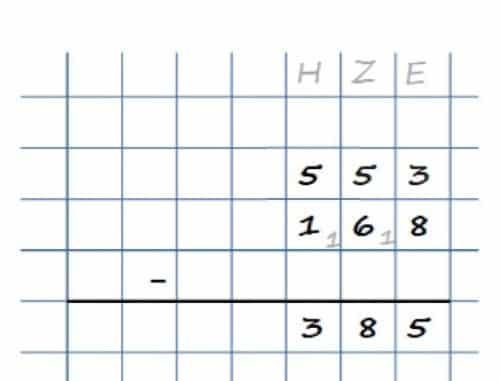 Schriftliche Subtraktion: Schema