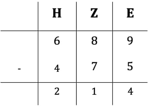 Subtraktion Spaltenweise