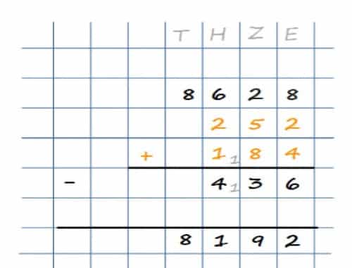 Schriftliches Subtrahieren mehrerer Zahlen