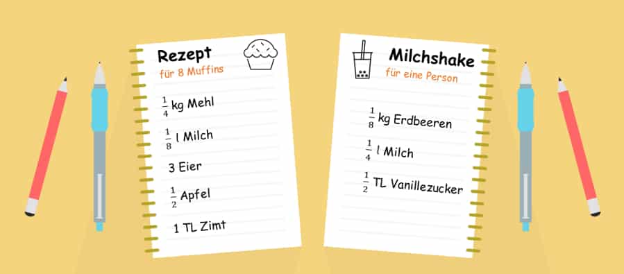 Brüche multiplizieren im Alltag