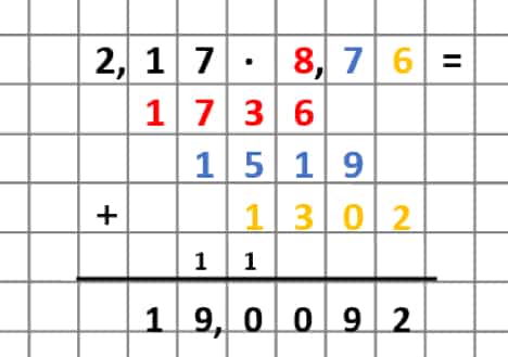 Multiplikation von Brüchen mit Dezimalzahl