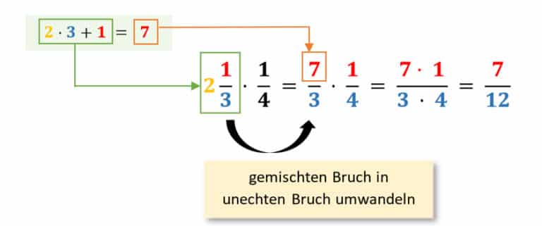 Ganze Zahlen Mit Brüchen Multiplizieren www.sivakids.de