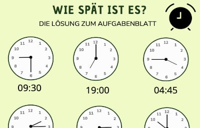 Lösung zum Arbeitsblatt