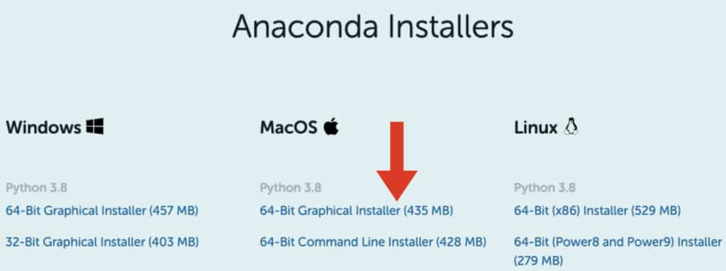 Python Anaconda für MacOS herunterladen