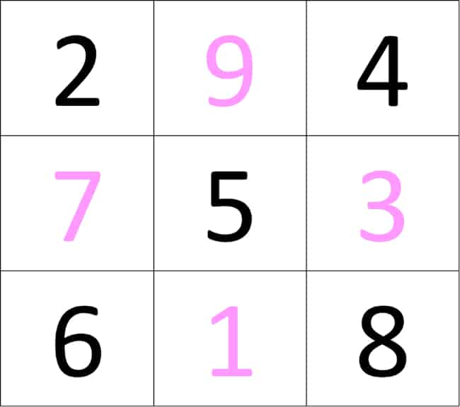 Quadrat Lösungen