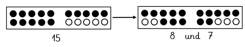 15 aufteilen - Rest