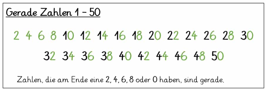 Beispiel 1 bis 50