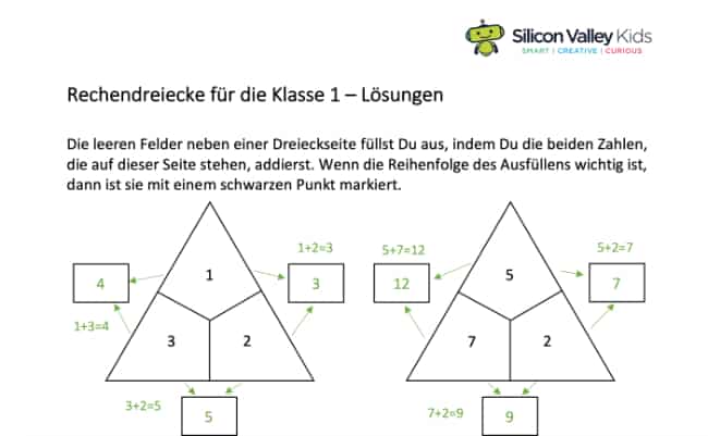 Lösung der Rechendreiecke Klasse 1