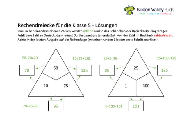 Lösung Rechendreieck Klasse 5