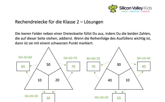Lösung der Rechendreiecke Klasse 2
