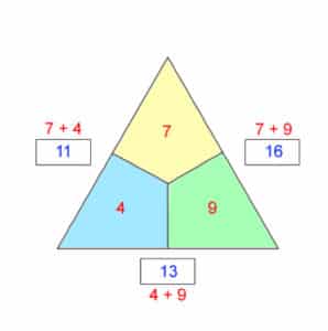 RECHENDREIECKE | Kostenlose Übungsblätter für die Klassen 1 – 6