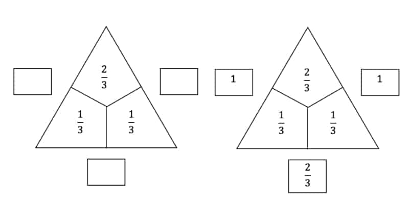 Aufgabe für die 5. Klasse