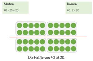 HALBIEREN | Einfache Erklärung für die Grundschule + Übungsblatt