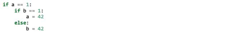 Einrückungen in Python