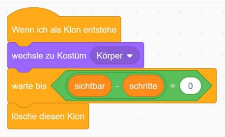 Klon der Spielfigur erstellen