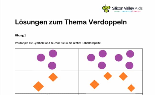 Verdoppeln: Lösungen