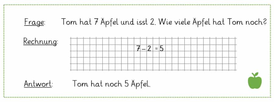 Textaufgaben in der Klasse 1