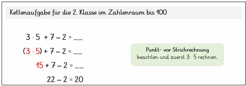 Kettenaufgabe im Zahlenraum 100