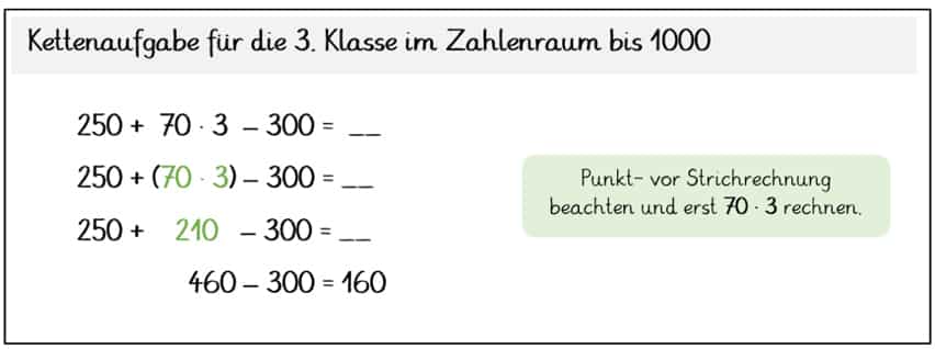 Übung im Zahlenraum 1000