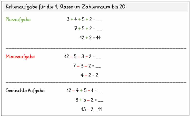 Kettenaufgabe im Zahlenraum 20