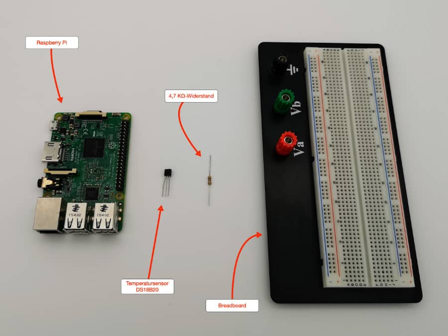 Raspberry Pi Temperatursensor – Die Bauteile