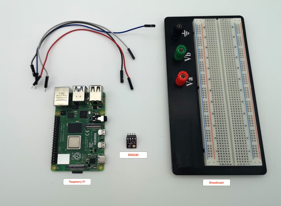 Raspberry Pi Wetterstation – Die Bauteile