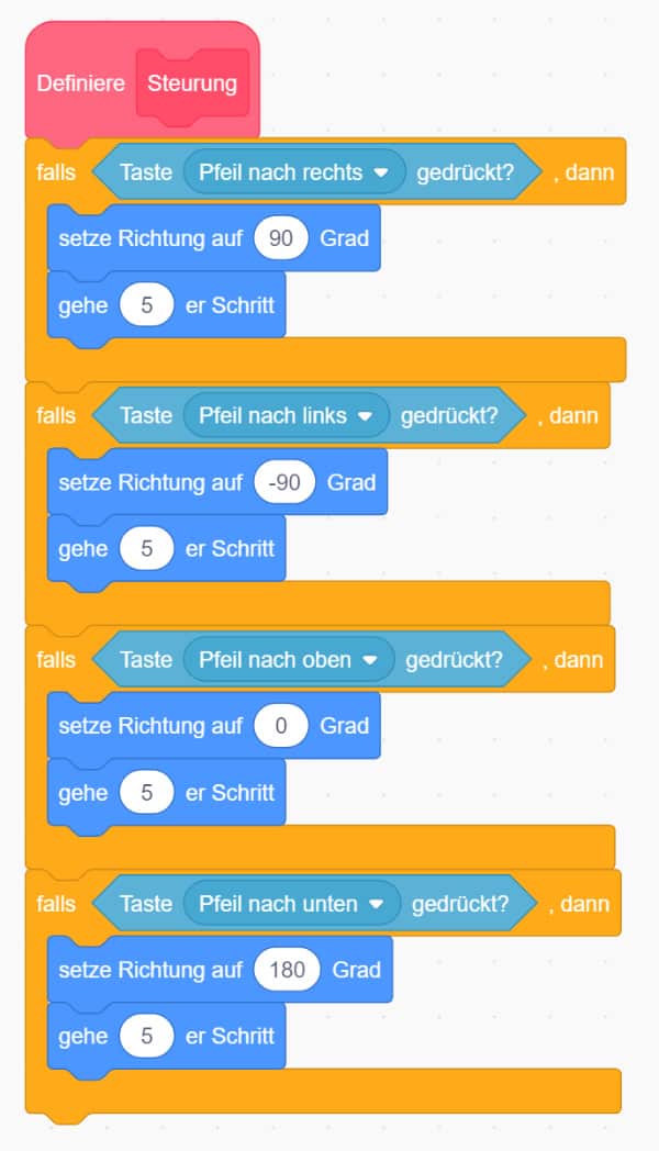 SCRATCH FUSSBALL Tutorial in 6 einfachen Schritten
