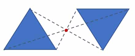 Symmetrie – Spiegelung an einem Punkt