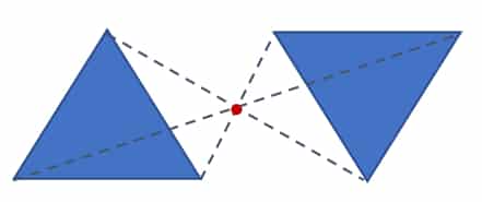 Symmetrie – Spiegelung an einem Punkt