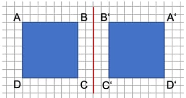 Achsensymmetrie: Quadrat