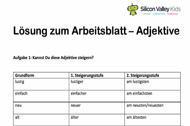 Eine Übung zu den Adjektiven – Das Lösungsblatt