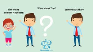 WAS IST DER DATIV? - Dativobjekt einfach erklärt + Arbeitsblätter