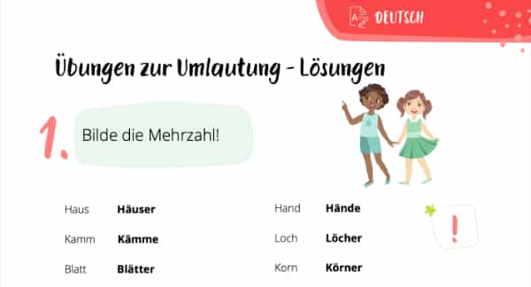 Lösungen zur Umlautung