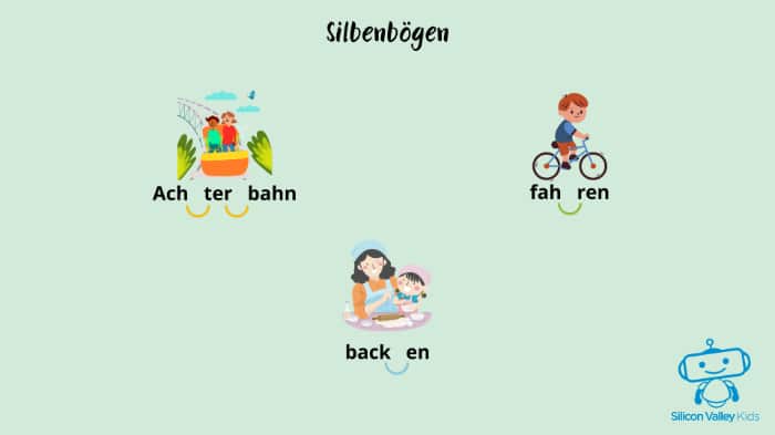 Mit Silbenbögen üben