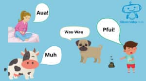 WAS IST EINE INTERJEKTION? Einfach erklärt + Arbeitsblatt