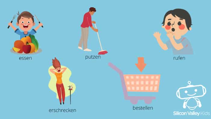 Verben, die den Akkusativ verlangen