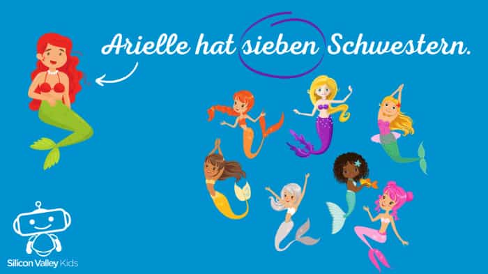 Bestimmtes Numerale