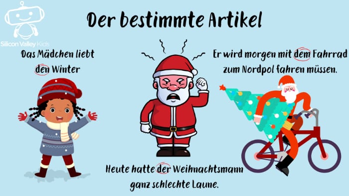 Der bestimmte Artikel