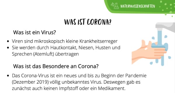 Corona-Merkblatt