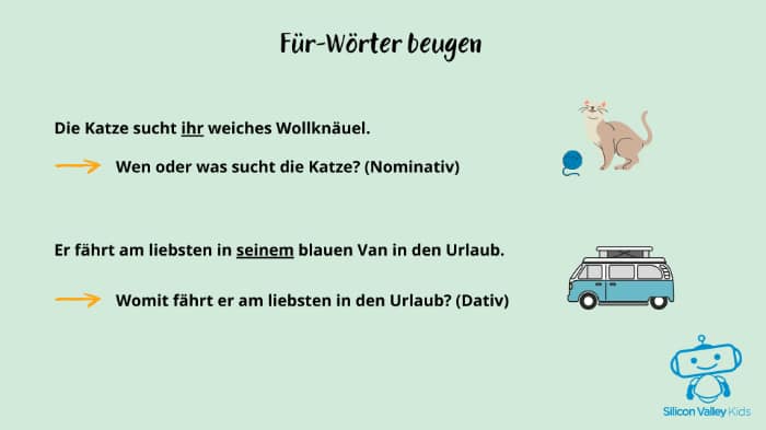 Für-Wörter flektieren