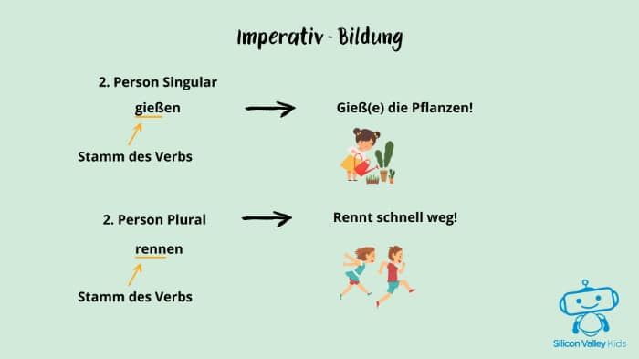 Befehlsform – Bildung