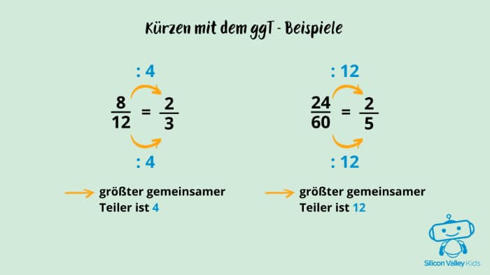 Vereinfachen mit dem ggT – Beispiele