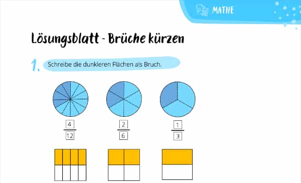 Lösung zum Thema Kürzen
