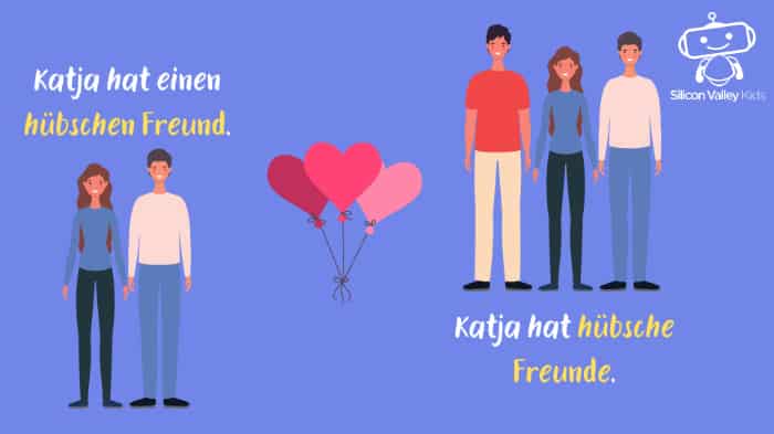 Singular und Plural bei Wie-Wörtern