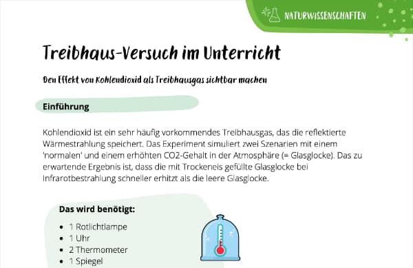 Erderwärmung – Versuch im Unterricht