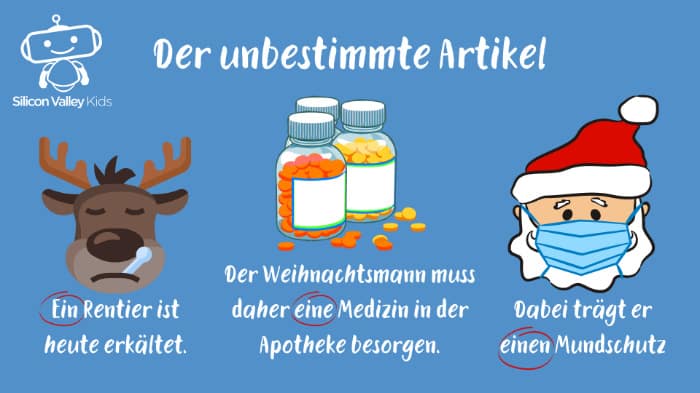 Unbestimmte Artikel