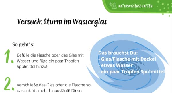 Tornado im Glas