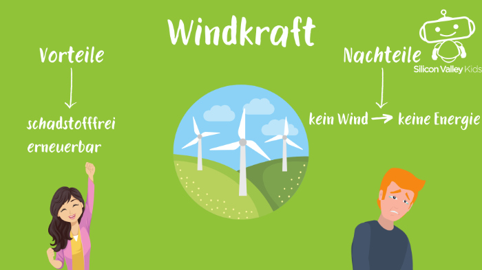 Vor- und Nachteile von Windkraft