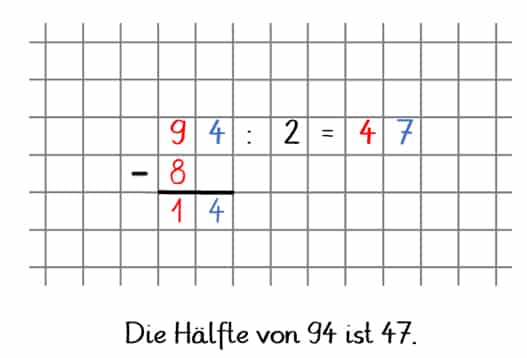 Die 94 gerecht aufteilen